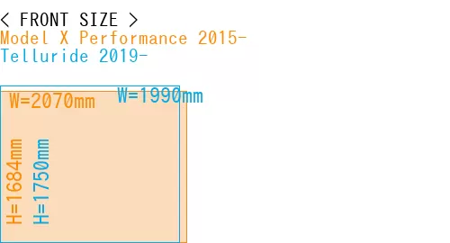 #Model X Performance 2015- + Telluride 2019-